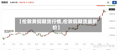 【伦敦黄铜期货行情,伦敦铜期货最新价】-第3张图片