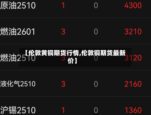 【伦敦黄铜期货行情,伦敦铜期货最新价】