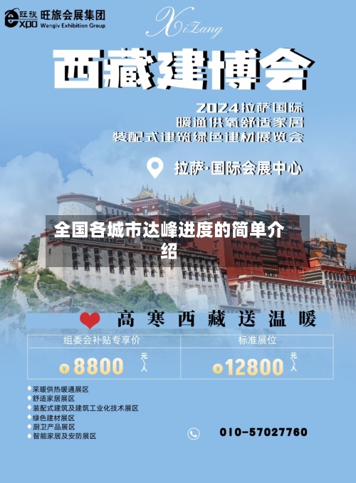 全国各城市达峰进度的简单介绍
