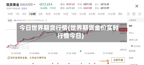 今日世界期货行情(世界期货金价实时行情今日)-第2张图片