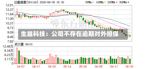 生益科技:公司不存在逾期对外担保