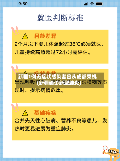 新疆1例无症状感染者曾从成都乘机(新疆确诊新型肺炎)-第2张图片