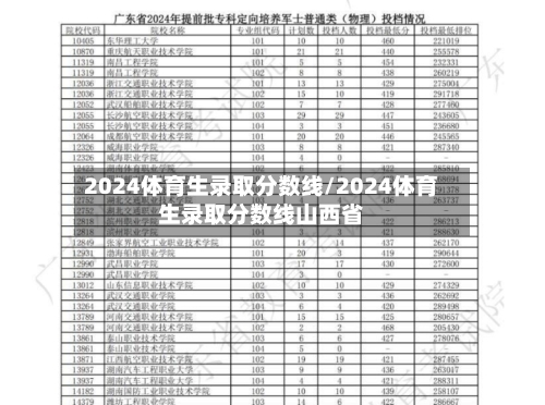 2024体育生录取分数线/2024体育生录取分数线山西省-第3张图片