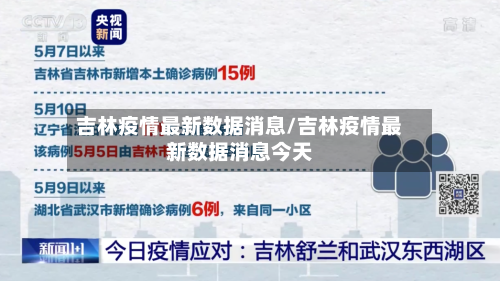 吉林疫情最新数据消息/吉林疫情最新数据消息今天