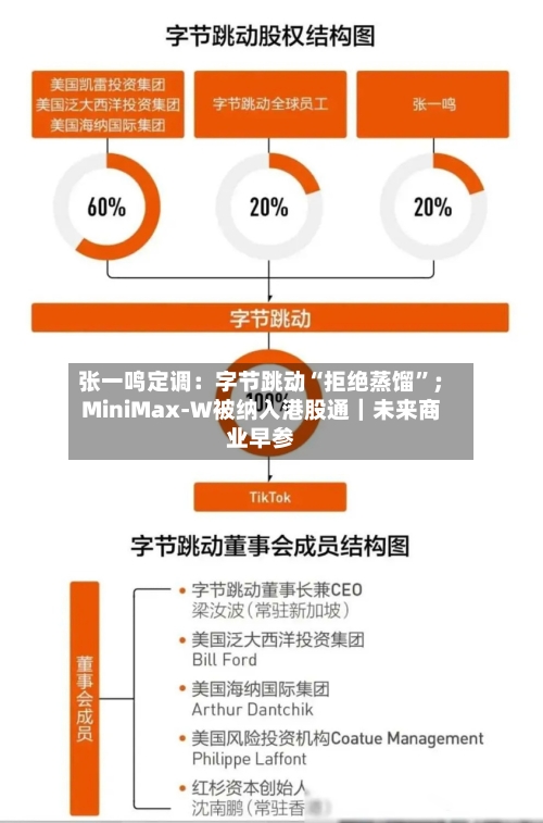 张一鸣定调：字节跳动“拒绝蒸馏”；MiniMax-W被纳入港股通｜未来商业早参-第2张图片