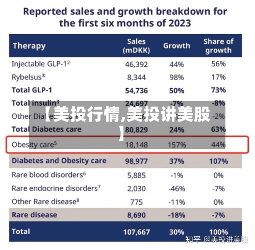 【美投行情,美投讲美股】