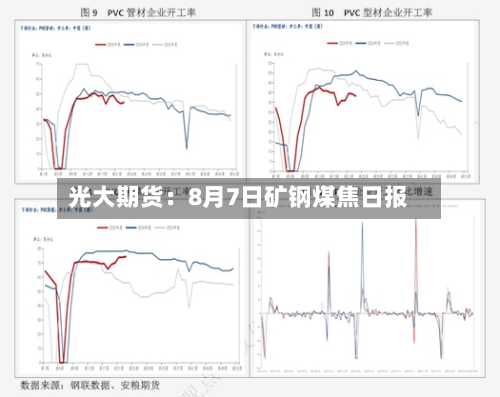 光大期货：8月7日矿钢煤焦日报-第1张图片
