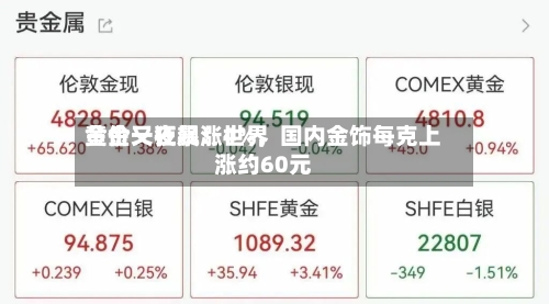 黄金又狂飙！世界金价一夜暴涨4%，国内金饰每克上涨约60元-第3张图片