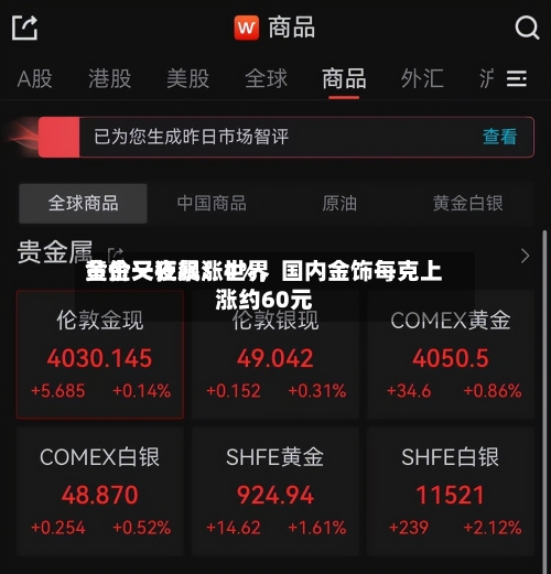 黄金又狂飙！世界金价一夜暴涨4%	，国内金饰每克上涨约60元-第2张图片