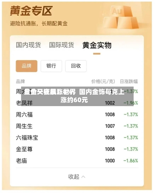 黄金又狂飙!世界
金价一夜暴涨4%,国内金饰每克上涨约60元