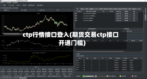 ctp行情接口登入(期货交易ctp接口开通门槛)-第2张图片