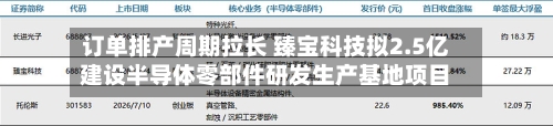 订单排产周期拉长 臻宝科技拟2.5亿建设半导体零部件研发生产基地项目