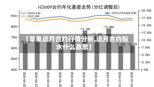 【苹果远月合约行情分析,远月合约贴水什么意思】-第2张图片