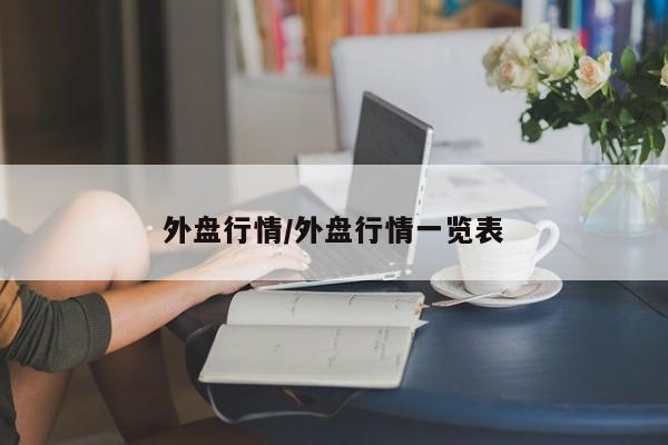 外盘行情/外盘行情一览表