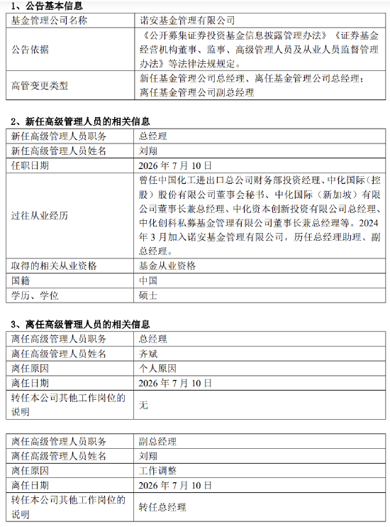 诺安基金换帅:齐斌六年规模翻倍后离任 中化体系“老将”刘翔接棒