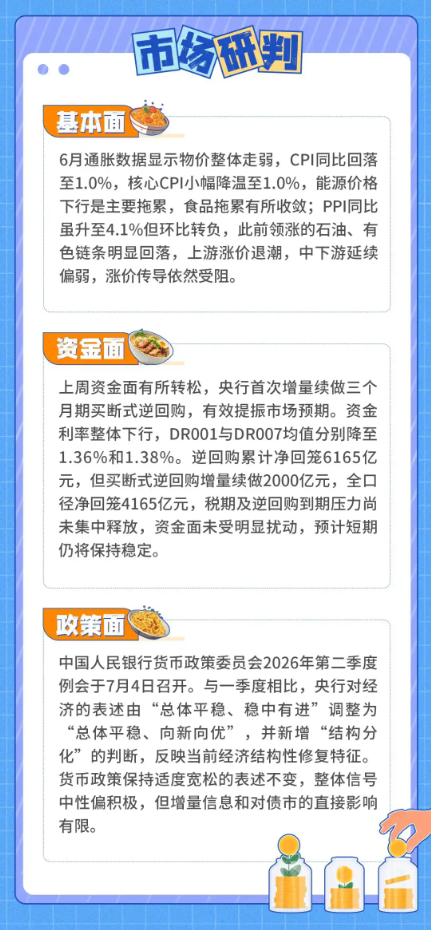 债市周游记：美伊局势升温，债市窄幅震荡
