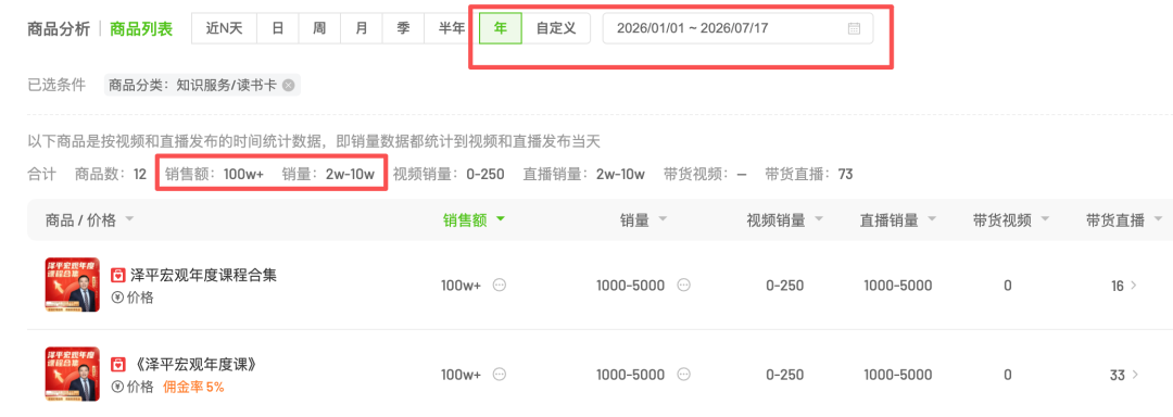 任泽平团队回应解散会员群，年内VIP收入超2600万	，有学员受舆情影响退款
