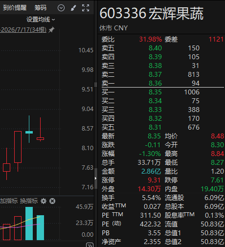 突然火了，个股涨停！谨慎看待A股实验动物概念