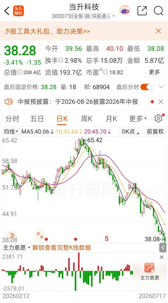 A股罕见！周六，5家创业板公司发布业绩预告！301536	，净利预增约6倍