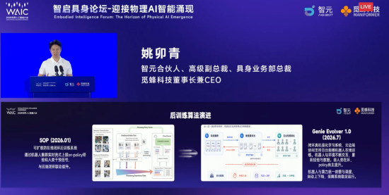 智元合伙人姚卯青：模型决定物理AI智能涌现的起点	，数据定义终局