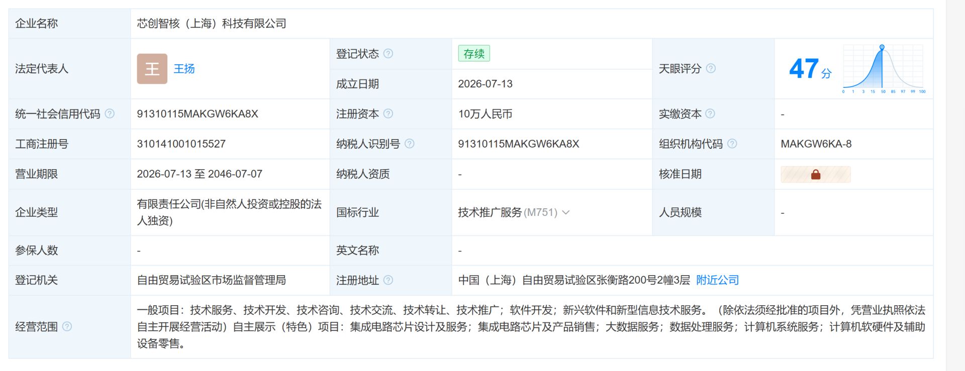经营范围含芯片销售!理想汽车新公司芯创智核成立,要独立相关业务对外供货?
