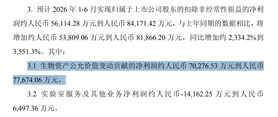 猴子价格涨疯了	，20万一只还抢不到？可是峨眉山上不是超级多吗？