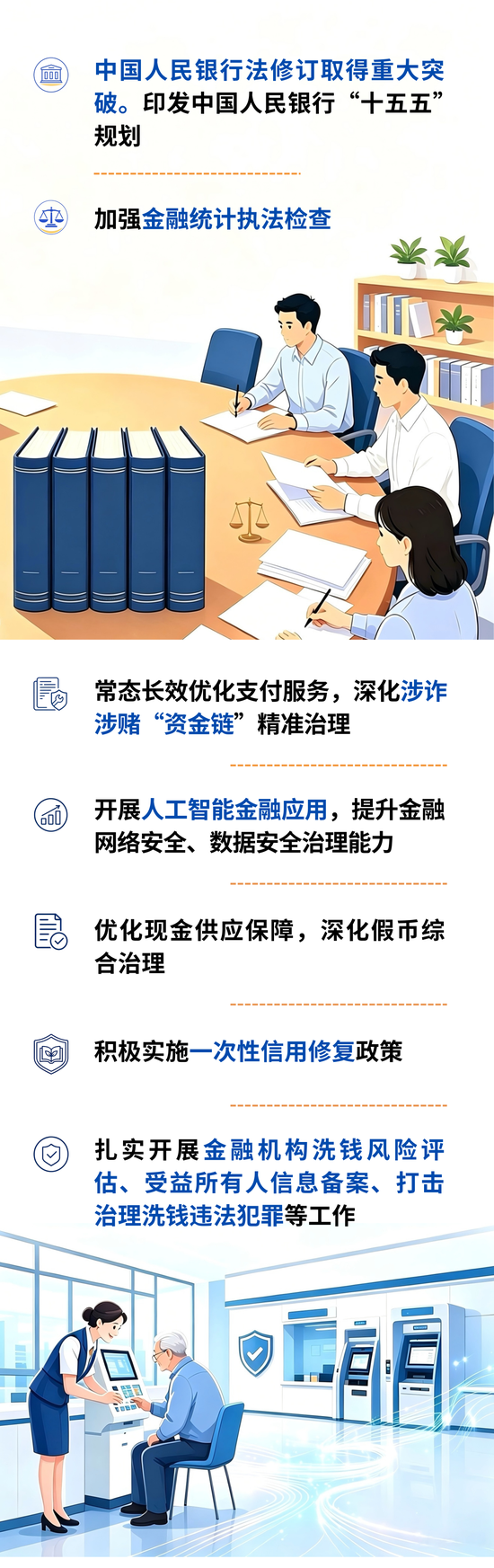 盘点|中国人民银行2026年上半年工作