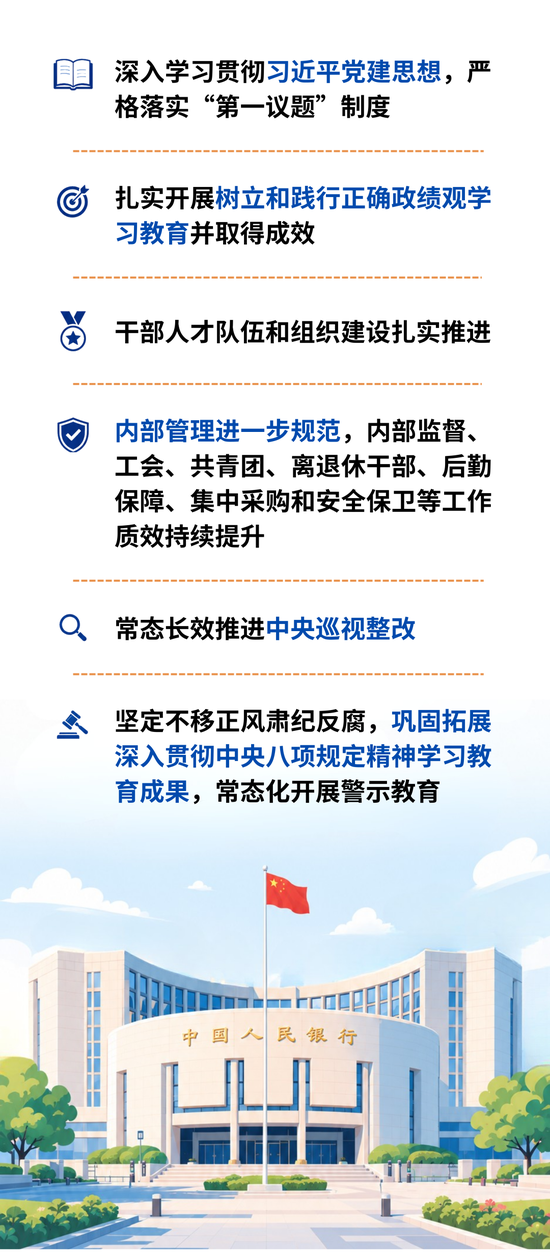 盘点|中国人民银行2026年上半年工作