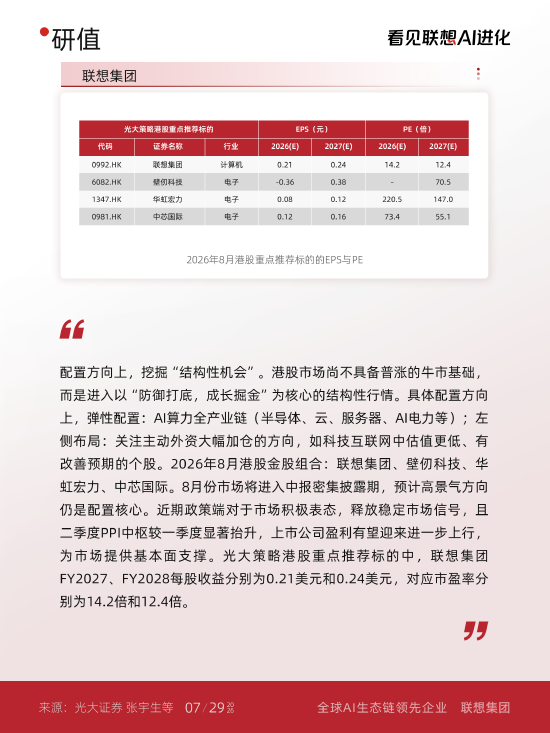 联想集团被纳入8月港股金股