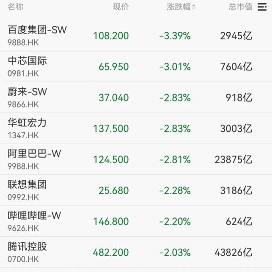 异动拉升！300386	，20cm涨停！